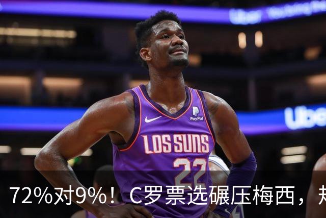 72%对9%！C罗票选碾压梅西，规则却尴尬了
